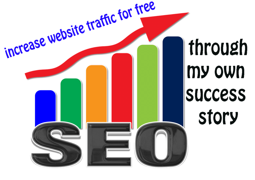 free keyword research tool 2020 you need to use for traffic www seotrafficguide com