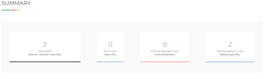 duplicate content from seo review tools